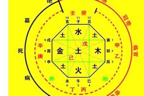 八字 天德 月德|八字中的常用神煞：天月德贵人，天乙贵人，太极贵人